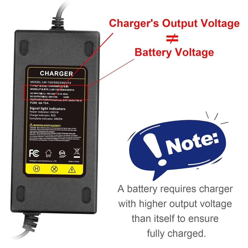 24V 5A 3-Pin Male XLR Battery Charger Jazzy Pride Shoprider Golden Scooter - Picture 3 of 7
